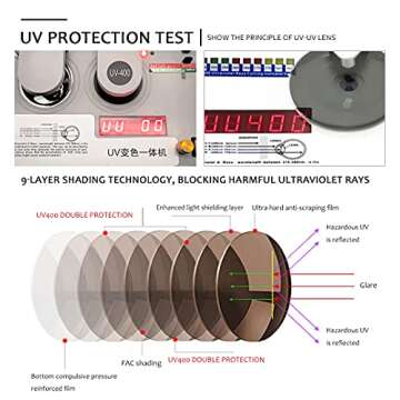 Vintage Oval Inflated Sunglasses for Stylish UV Protection