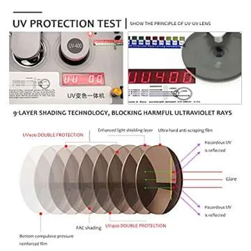 Vintage Oval Inflated Sunglasses for Stylish UV Protection