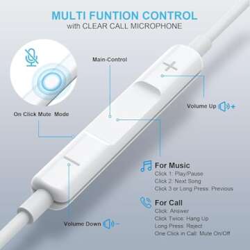 2 Pack USB C Headphones for iPhone 16/15 with Mic