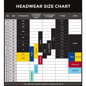 MLB '47 Brand Clean Up Adjustable Cap St. Louis Cardinals