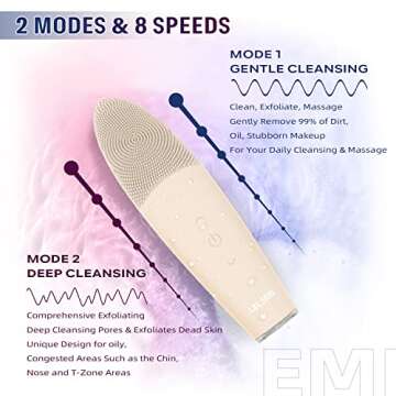 L&L SKIN EMI Facial Cleansing Brush, Face Brush for Deep Cleansing, Ultra Hygienic Soft Silicone Fac...