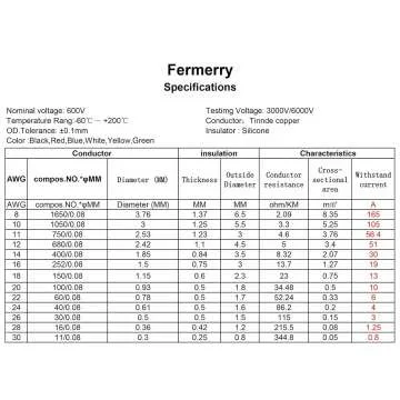 16 Gauge Silicone Stranded Wire - 10ft Jumper Wire in 6 Colors