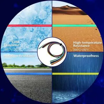 16 Gauge Silicone Stranded Wire - 10ft Jumper Wire in 6 Colors