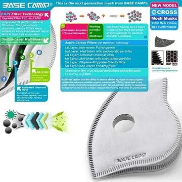 BASE CAMP M Cross Dust Mask for Comfortable Dust Protection