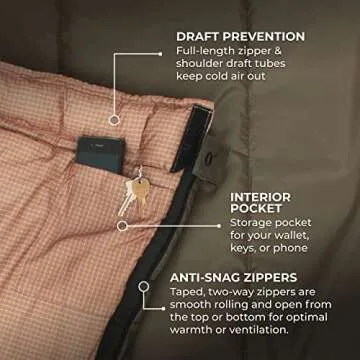 TETON Sports Celsius XXL Sleeping Bag - Warm & Spacious