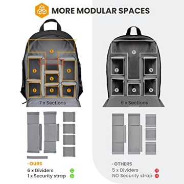 TARION Camera Backpack Professional DSLR Bag Waterproof
