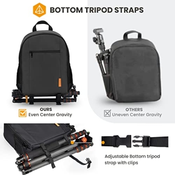 TARION Camera Backpack Professional DSLR Bag Waterproof