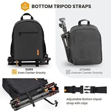 TARION Camera Backpack Professional DSLR Bag Waterproof