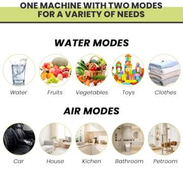 Medvoe 0zone Generator for Water & Air - O3 Air Purifier for Home & Car, Ozone Machine Odor Removal ...