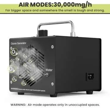 Medvoe 0zone Generator for Water & Air - O3 Air Purifier for Home & Car, Ozone Machine Odor Removal for Smoke & Pet (Black)