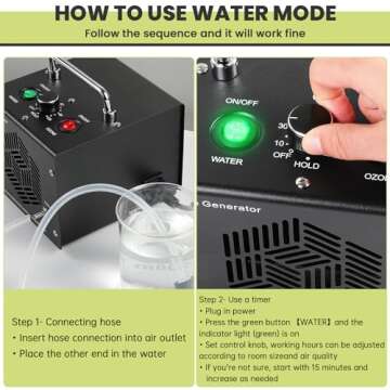 Medvoe 0zone Generator for Water & Air - O3 Air Purifier for Home & Car, Ozone Machine Odor Removal for Smoke & Pet (Black)