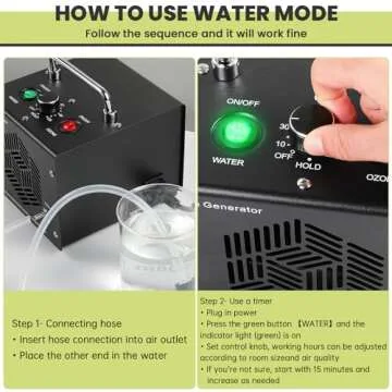 Medvoe 0zone Generator for Water & Air - O3 Air Purifier for Home & Car, Ozone Machine Odor Removal for Smoke & Pet (Black)