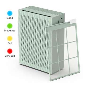 COWAY Air Purifiers for Home Bedroom up to 1,035ft² with Washable Filter, True HEPA Filter for Smok...