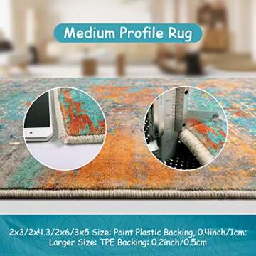 Lahome Modern Abstract Round Rug - 5Ft Colorful Living Room Rug Washable Kitchen Circle Rugs Soft Bedroom Mat, Contemporary Indoor Floor Dining Table Carpet for Bathroom Nursery Dorm Family Room