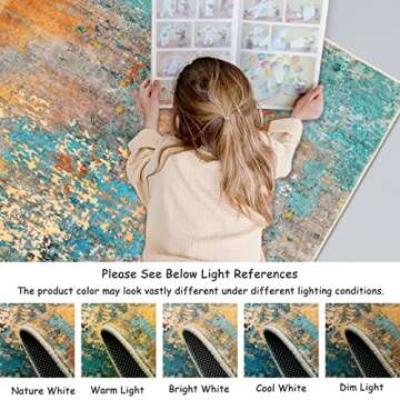 Lahome Modern Abstract Round Rug - 5Ft Colorful Living Room Rug Washable Kitchen Circle Rugs Soft Bedroom Mat, Contemporary Indoor Floor Dining Table Carpet for Bathroom Nursery Dorm Family Room