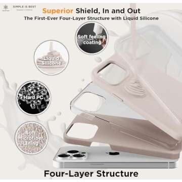 IceSword Compatible with iPhone 15 Pro Max Case Stone - Vibrant Liquid Silicone Design