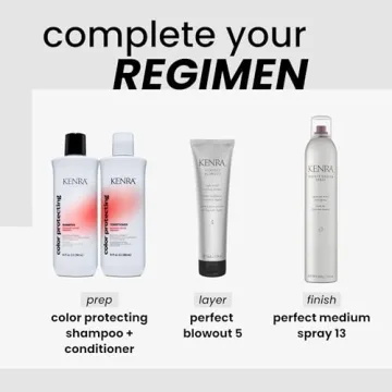 Kenra Perfect Medium Spray 13 | Fast-Drying Medium Hold | High Shine Finish