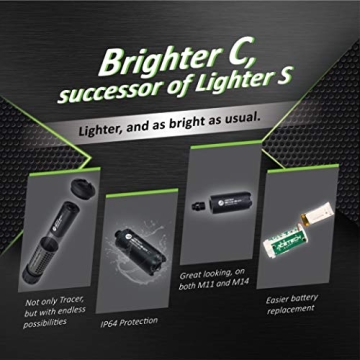 ACETECH Brighter C - Ultimate Airsoft Tracer Unit