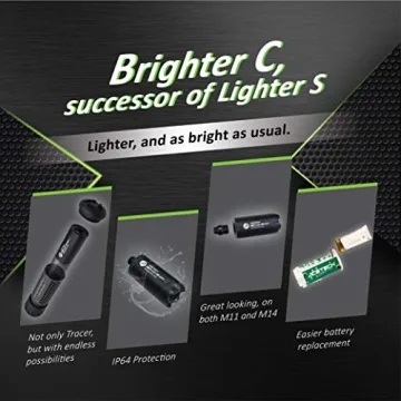 ACETECH Brighter C - Ultimate Airsoft Tracer Unit