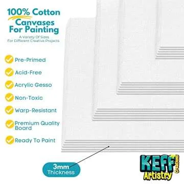 KEFF 24-Pack Bulk Canvas for Painting, 6 of 5x7, 8x10, 9x12, 11x14 Canvas Boards for Painting, Art Supplies for Adults & Kids - 100% Cotton Primed Painting Canvas for Acrylic, Oil, Watercolor, Tempera