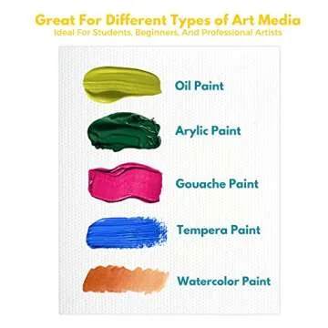 KEFF 24-Pack Bulk Canvas for Painting, 6 of 5x7, 8x10, 9x12, 11x14 Canvas Boards for Painting, Art Supplies for Adults & Kids - 100% Cotton Primed Painting Canvas for Acrylic, Oil, Watercolor, Tempera