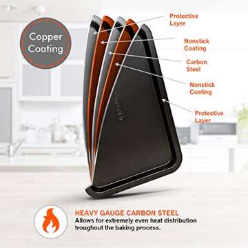 Perlli Baking Pan 10 Piece Set Nonstick Carbon Steel Gray Oven Bakeware Kitchen Set, 2 Cookie Sheets...