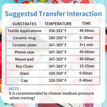 HTVRONT Sublimation Paper 8.5 x 11 Inch - 120 Sheets