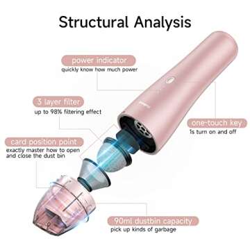 RUBOT Cordless Handheld Vacuum for Quick Clean-ups