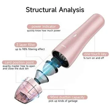 RUBOT Cordless Handheld Vacuum for Quick Clean-ups