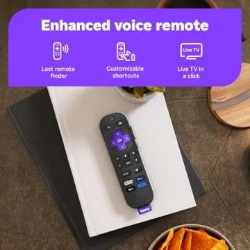 Roku Smart TV 2025: 50-Inch 4K HDR Television