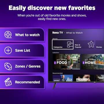 Roku Smart TV 2025: 50-Inch 4K HDR Television