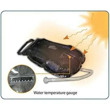 Advanced Elements Summer Shower – Portable 5 Gallon Outdoor Shower