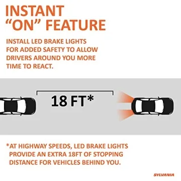 SYLVANIA 7440 ZEVO LED Bulbs for Superior Automotive Lighting