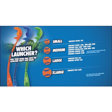 Discover ChuckIt! Sport 18M Dog Ball Launcher for Fun Fetch