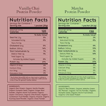 Truvani Vegan Pea Protein Powder Sample Pack | Organic Plant-Based Protein