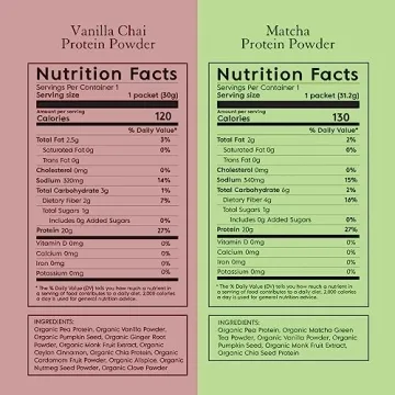 Truvani Vegan Pea Protein Powder Sample Pack | Organic Plant-Based Protein