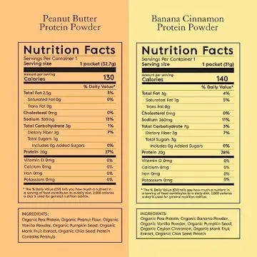 Truvani Vegan Pea Protein Powder Sample Pack | Organic Plant-Based Protein