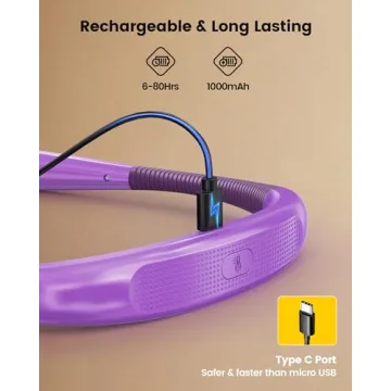 Glocusent Book Light: 3 Colors, 6 Brightness Levels