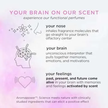 Pacifica Beauty | Sunrise Moon Spray Perfume | Peach, Cardamom, Madarin Notes | Natural + Essential Oils | Clean Fragrance | Vegan + Cruelty Free | Gifts for Her, 1 Fl Oz (Pack of 1)