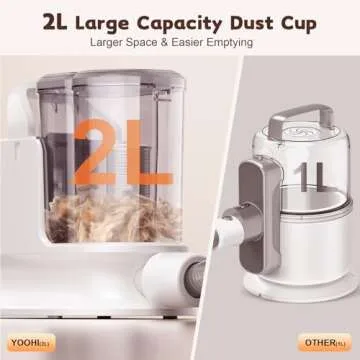 Dog Grooming Kit & Dog Grooming Vacuum, 12Kpa Suction Pet Vacuum Grooming Kit with Low Noise, 3 Suction Mode, 2L Capacity, Dog Vacuum with 5 Pet Grooming Tools for Shedding Pet Hair, Home Cleaning