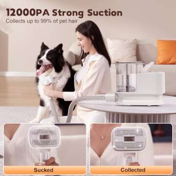 Dog Grooming Kit & Dog Grooming Vacuum, 12Kpa Suction Pet Vacuum Grooming Kit with Low Noise, 3 Suction Mode, 2L Capacity, Dog Vacuum with 5 Pet Grooming Tools for Shedding Pet Hair, Home Cleaning