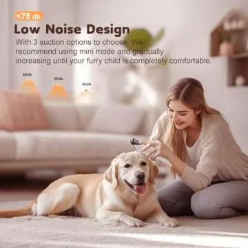 Dog Grooming Kit & Dog Grooming Vacuum, 12Kpa Suction Pet Vacuum Grooming Kit with Low Noise, 3 Suction Mode, 2L Capacity, Dog Vacuum with 5 Pet Grooming Tools for Shedding Pet Hair, Home Cleaning