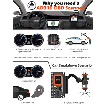 Ancel AD310 OBD II Scanner for Car Diagnostics