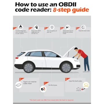 Ancel AD310 OBD II Scanner for Car Diagnostics