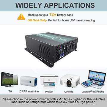 WZRELB 1500W Pure Sine Wave Inverter - Reliable Power