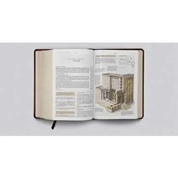 Personal Size ESV Study Bible - Portable & Insightful