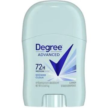 Degree Women's Travel Deodorant - 72H Freshness, Mini Pack