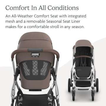 UPPAbaby Vista V3 Stroller - Premium Full-Size Family Stroller