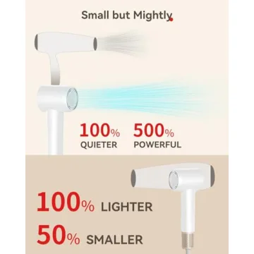 Compact HEXTEK Hair Dryer for Quick Drying & Low Noise