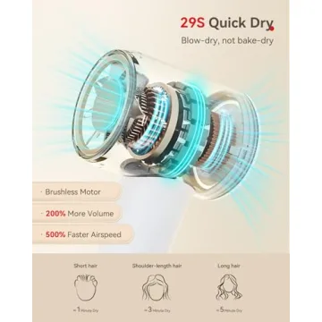 Compact HEXTEK Hair Dryer for Quick Drying & Low Noise